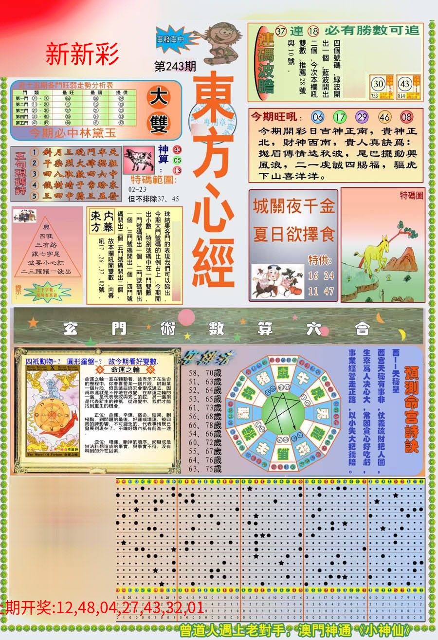 (新版)东方心经A (新版)东方心经A